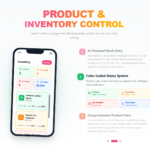 Products and inventory monitoring