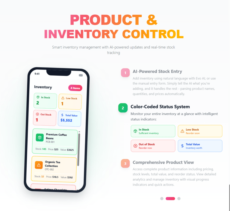 Products and inventory monitoring