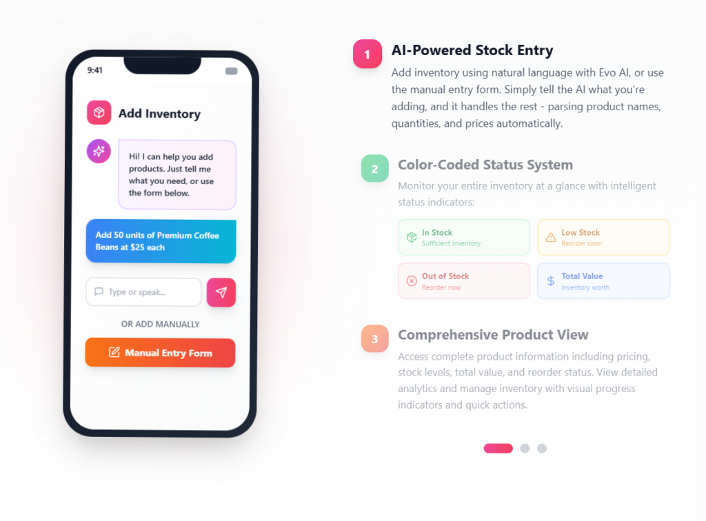 added Products and inventory / monitoring