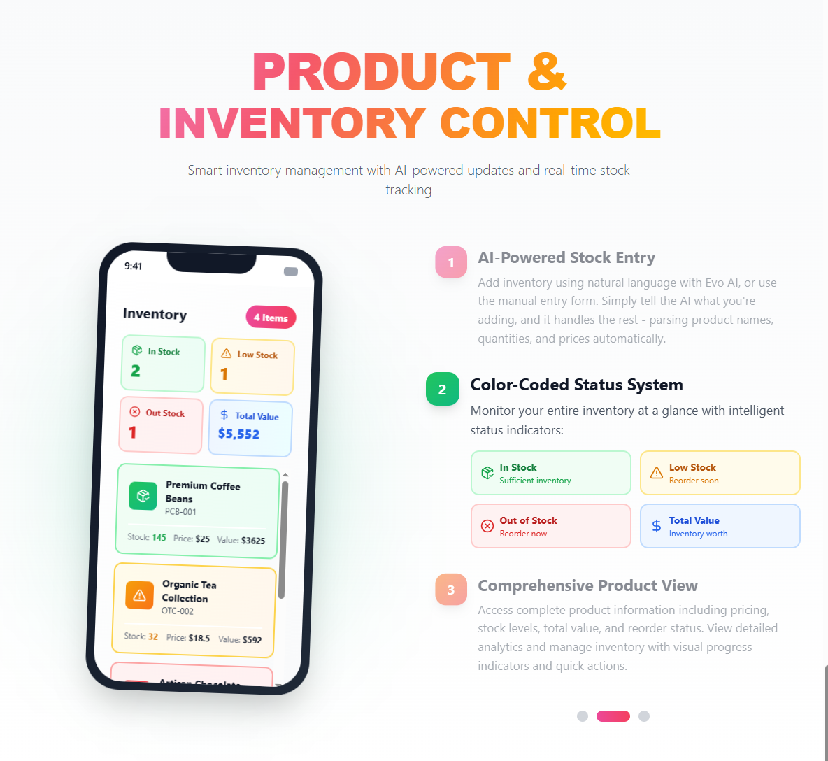 Products and inventory monitoring