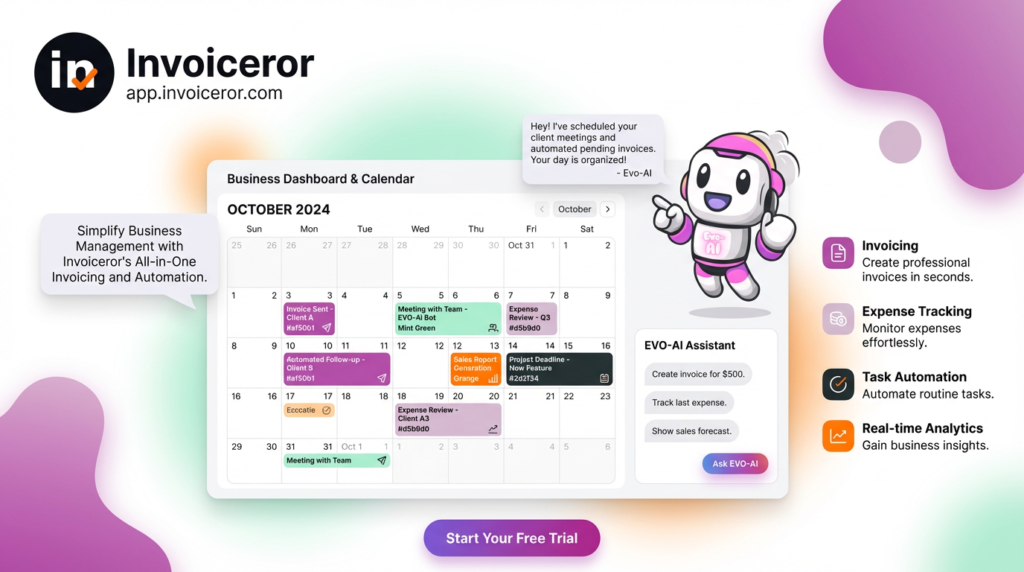 How to plan a business activity with Ai