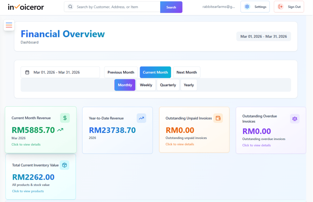 how to use invoiceror Dashboard