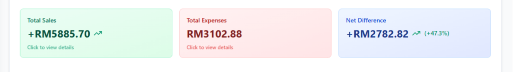 dashboard 3 e1773890720620