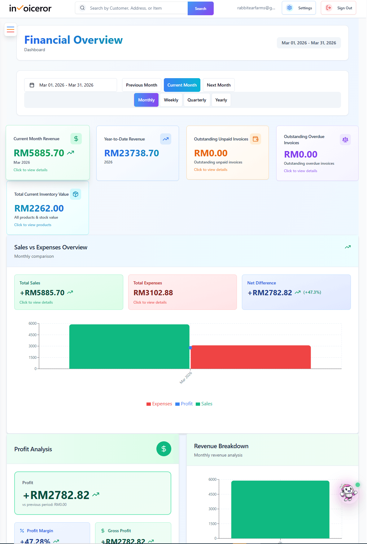 how to use invoiceror Dashboard
