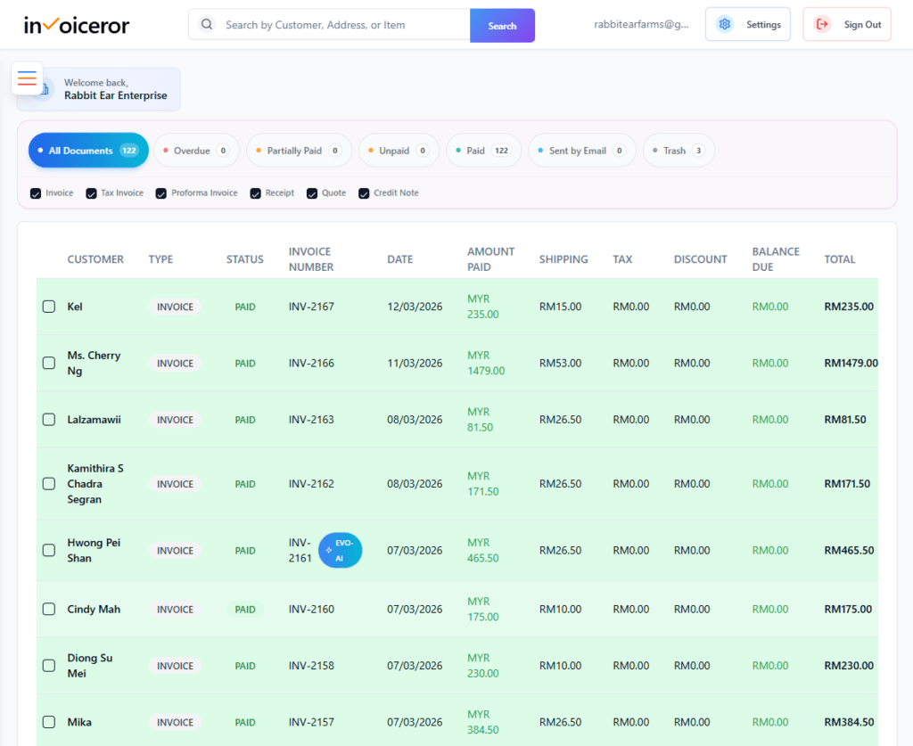 what to do on the invoices once done. 2
